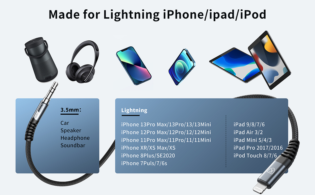 亚马逊产品渲染