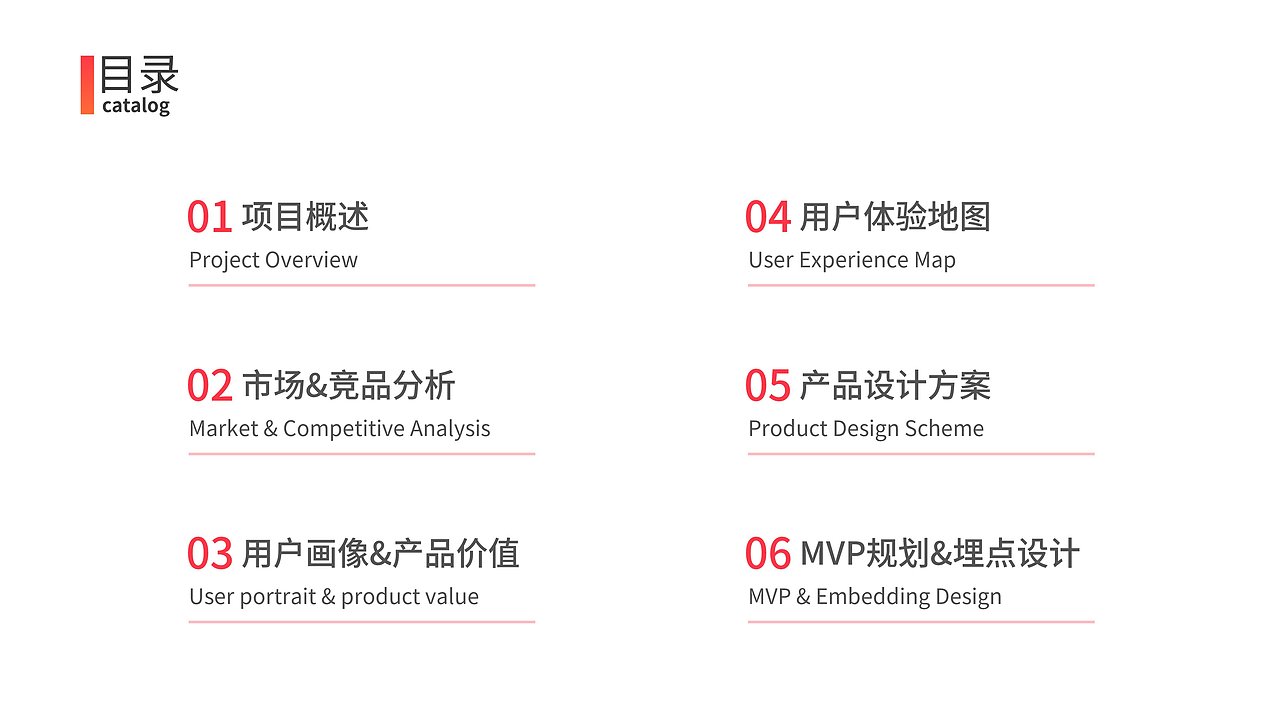 中国产品设计运营大赛——点淘产品方案——优秀方案奖（图ZMzMxNTE4MDc2） - 其他 - 站酷设计师十月十一原创素材 - 站酷ZCOOL