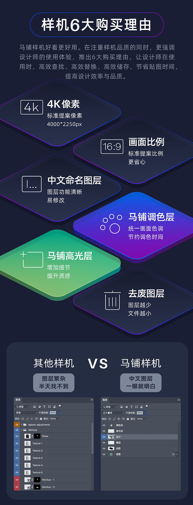 运动健身图 智能贴图样机模板vi设计效果psd素材