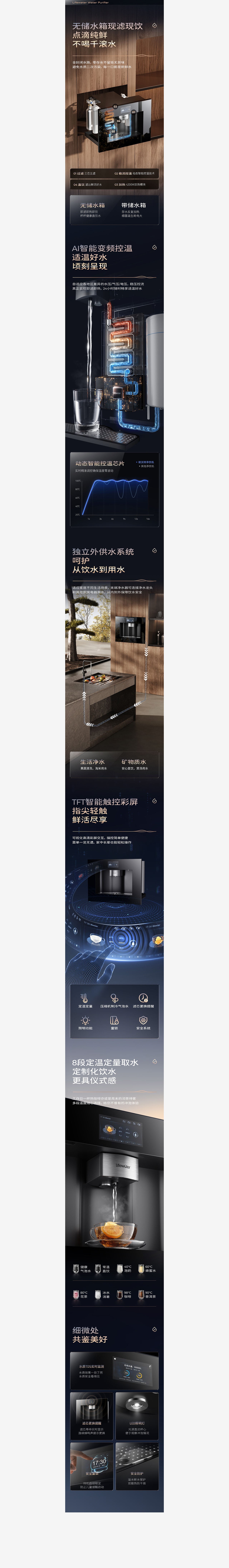 耐沃特品牌电商视觉升级/嵌入式净水饮水机详情页(图ZMzU2ODczNDU2) - 电商 - 站酷设计师火之鸟SUNBIRD原创素材 - 站酷ZCOOL