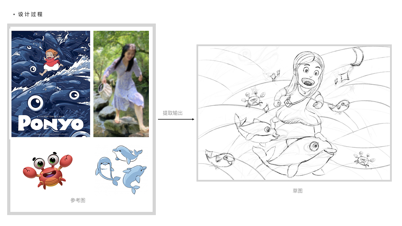 IP三维设计（图ZMzE2NzcyODQ0） - 人物/生物 - 站酷设计师危兵濒危原创素材 - 站酷ZCOOL