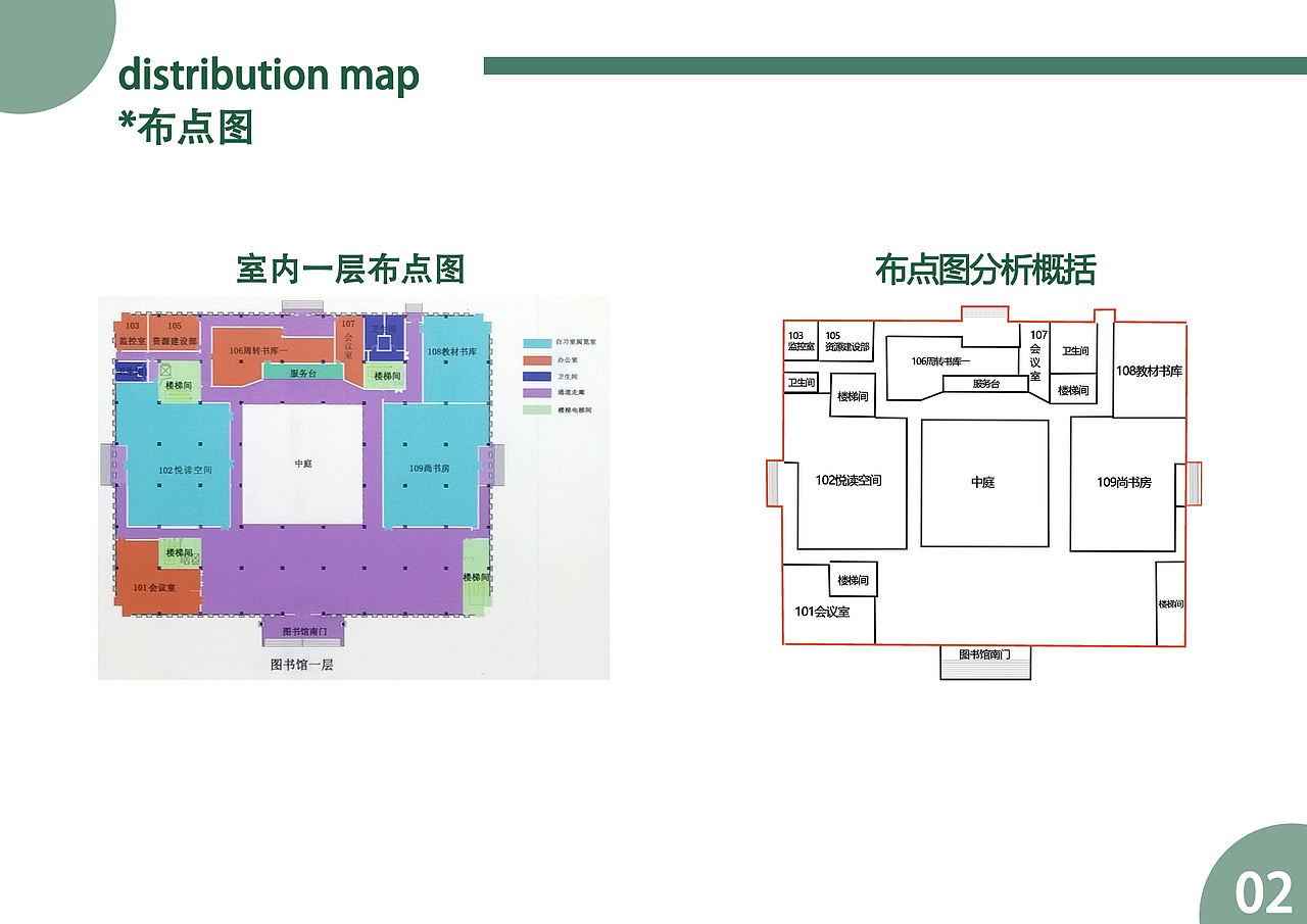 导向标识设计——信阳农林学院图书馆（图ZMzU2MDY5MzA4） - 信息图表 - 站酷设计师小马睿睿原创素材 - 站酷ZCOOL