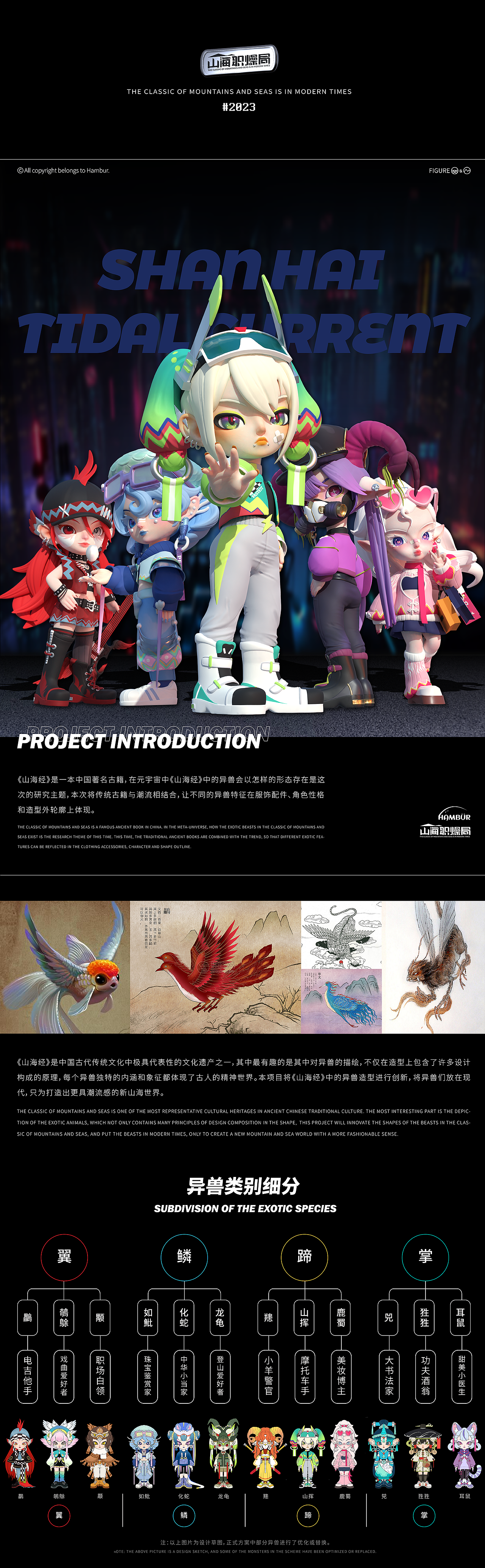 山海职燥局 《山海经》潮玩IP设计(图ZMzM4MTEwMTgw) - 人物/生物 - 站酷设计师涵堡酱原创素材 - 站酷ZCOOL