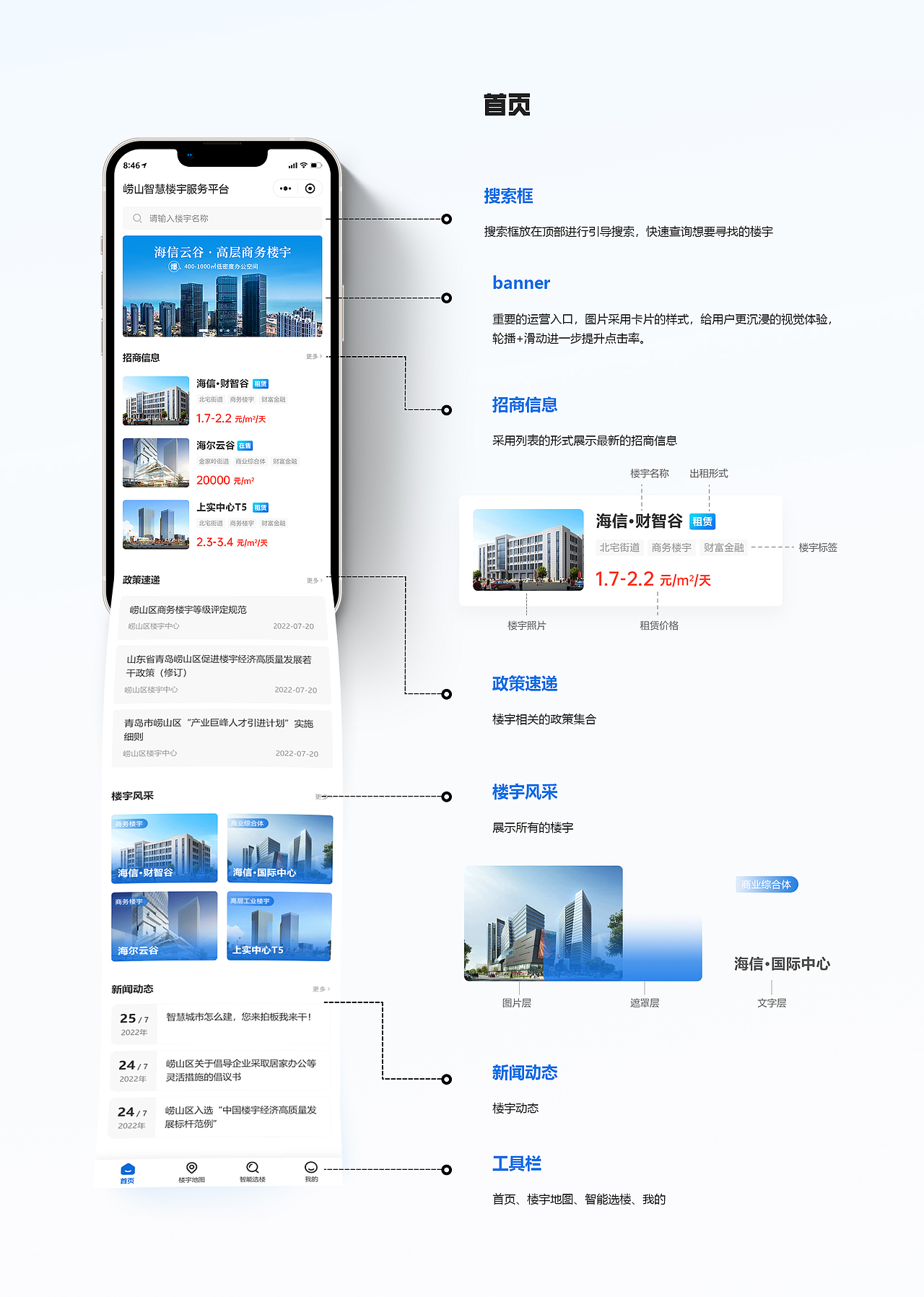 智慧楼宇  app +门户网站+后台+驾驶舱
