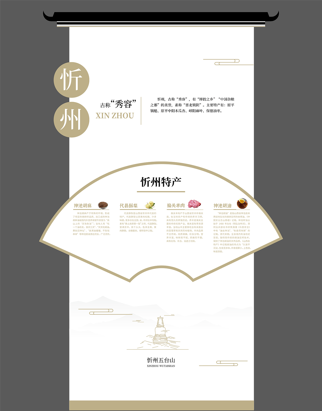 异形展板（图ZMzAxOTQ1NjE2） - 海报 - 站酷设计师野路紫原创素材 - 站酷ZCOOL