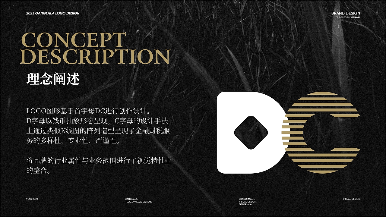 金融财税托管-品牌视觉VI设计