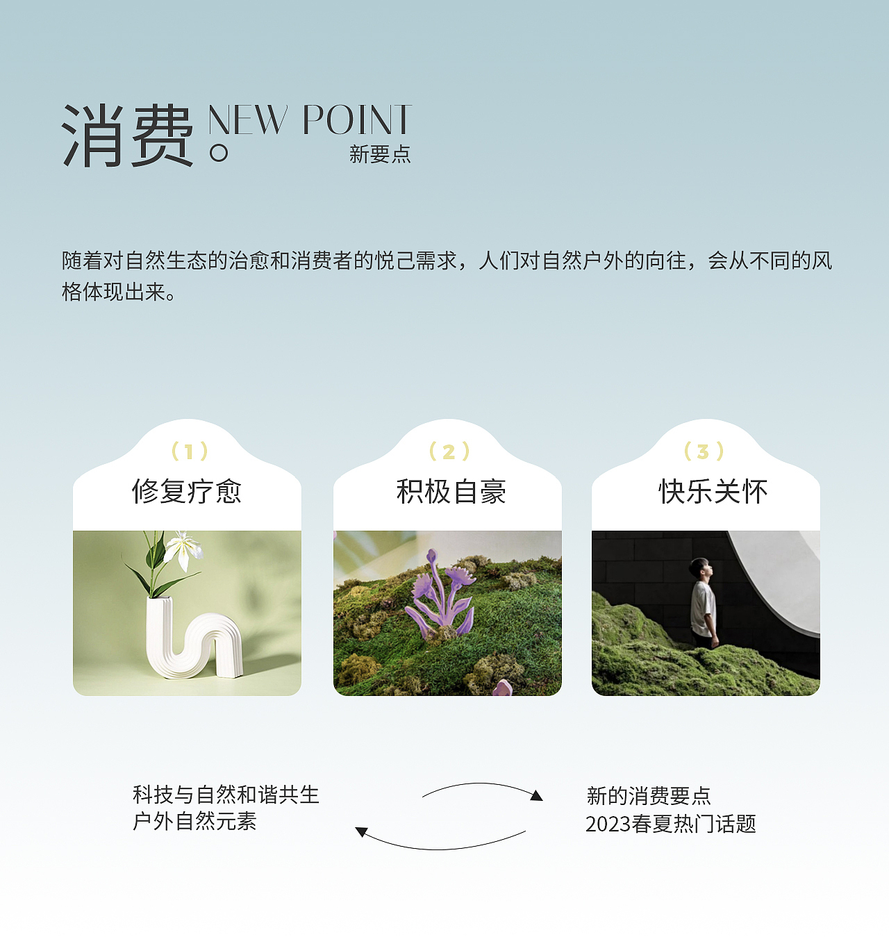 波点视觉X泰兰尼斯23春夏拍摄策略（图ZMzQyOTMzNTg0） - 产品摄影 - 站酷设计师POP波点视觉原创素材 - 站酷ZCOOL