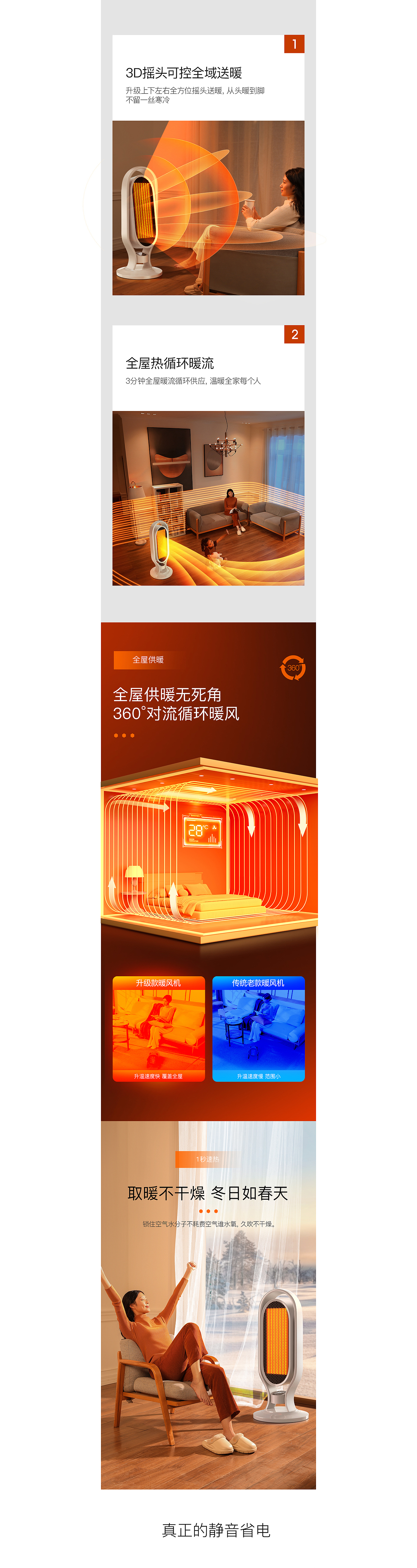 暖风机详情页丨圣思羽 GODDESS OF WISDOM(图ZMzIwNjU2Nzg4) - 电商 - 站酷设计师圣思羽品牌策划原创素材 - 站酷ZCOOL