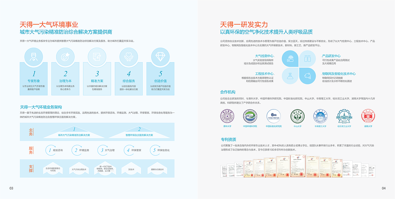 大气污染精准防治画册（图ZMzMxMzU5MTQ0） - 其他平面 - 站酷设计师鲍了个伟原创素材 - 站酷ZCOOL