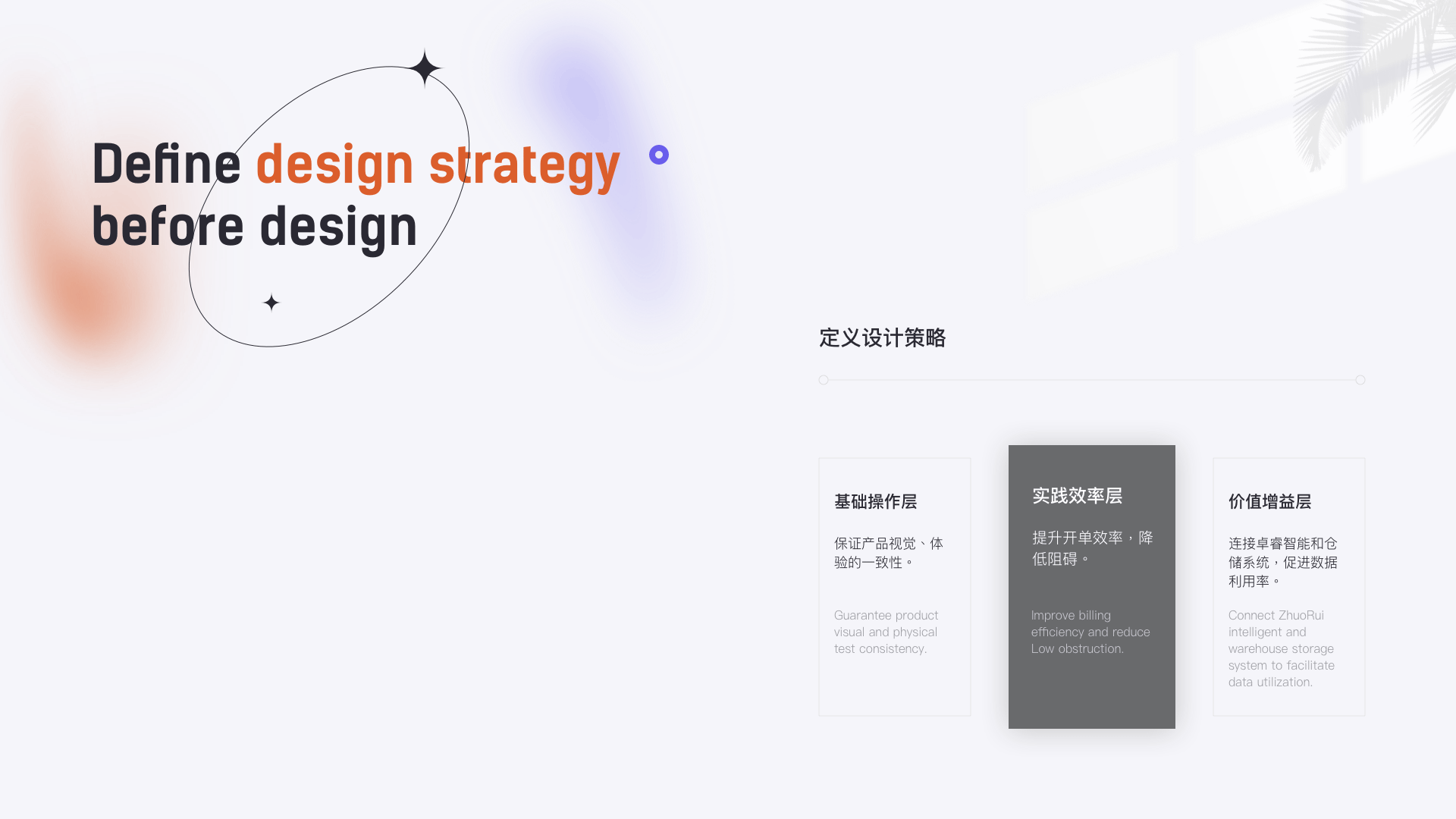 2022作品集（图ZMzAwNzY4MTM2） - APP界面 - 站酷设计师Zyice原创素材 - 站酷ZCOOL