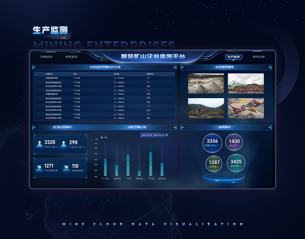 矿山云数据可视化项目展示（图ZMzIwMTcwNDIw） - 软件界面 - 站酷设计师梧桐lxy原创素材 - 站酷ZCOOL