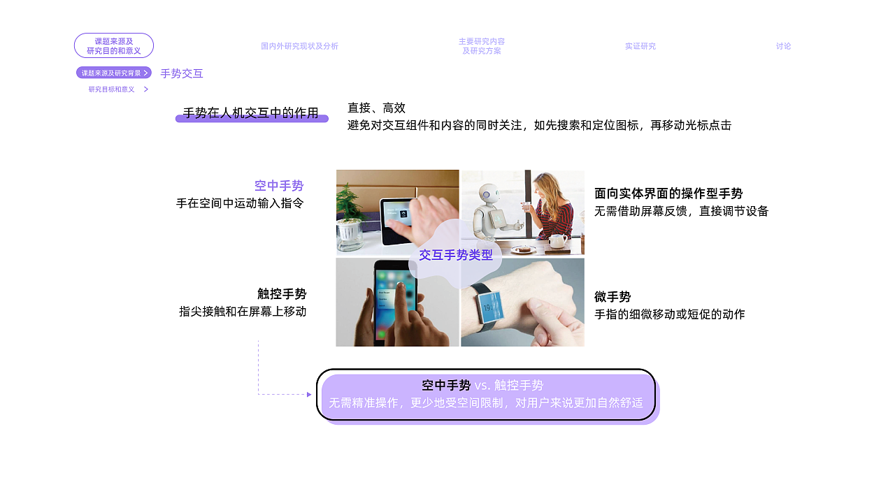 2022年暑期实习简历（交互设计向）（图ZMjk2NDcxNTY4） - 交互/UE - 站酷设计师MING_He原创素材 - 站酷ZCOOL