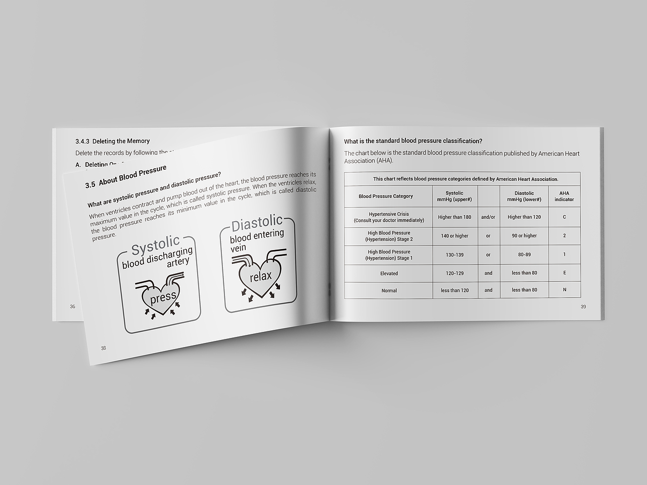 血压计项目 说明书与使用指南,包装相关设计