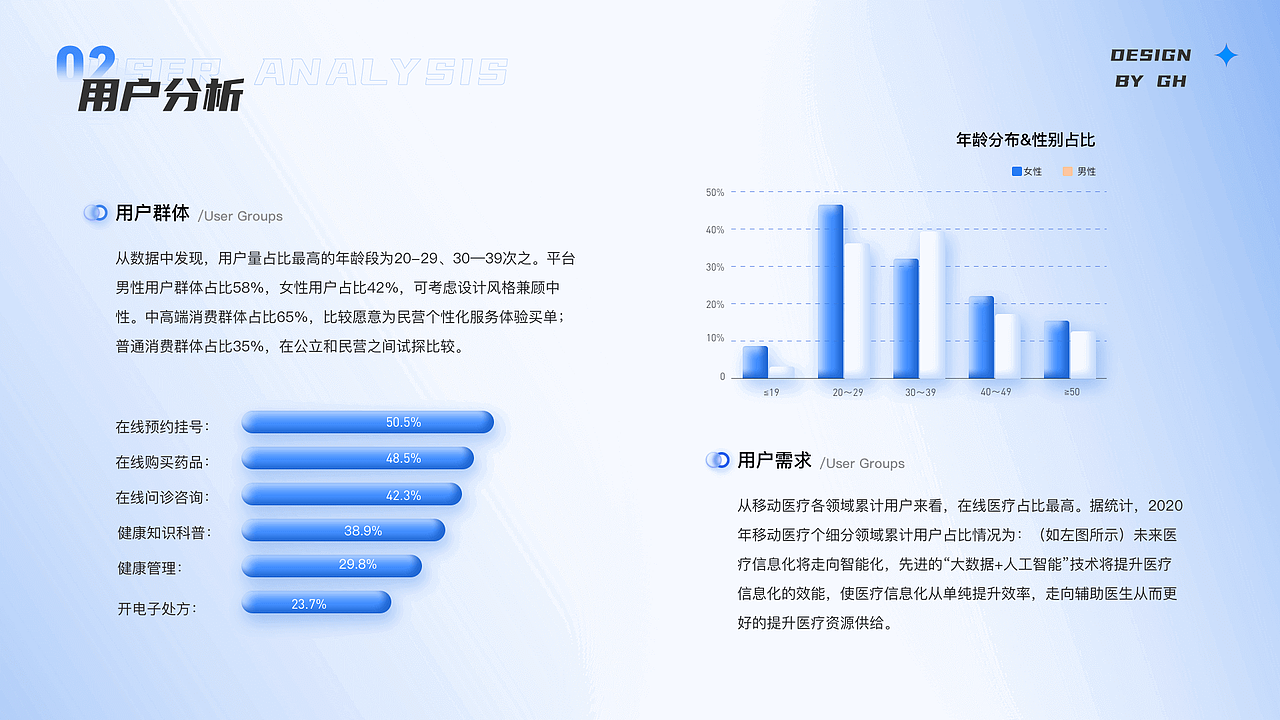 2023年UI设计个人作品集（求职中）（图ZMzQ1MjI5NTgw） - APP界面 - 站酷设计师AppleredH原创素材 - 站酷ZCOOL