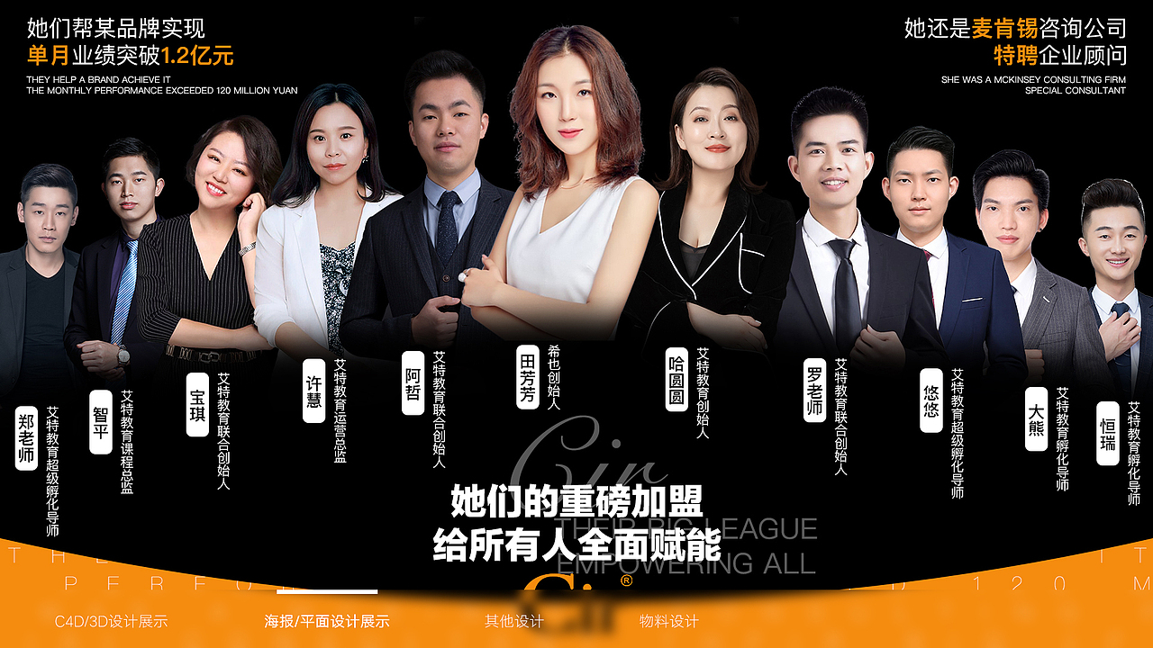 2022作品集(全)平面+C4D