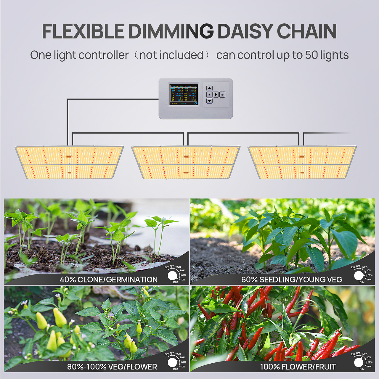 植物灯亚马逊主图A+（图ZMzA5Mzk1MTA4） - 电商 - 站酷设计师广州万物文化原创素材 - 站酷ZCOOL
