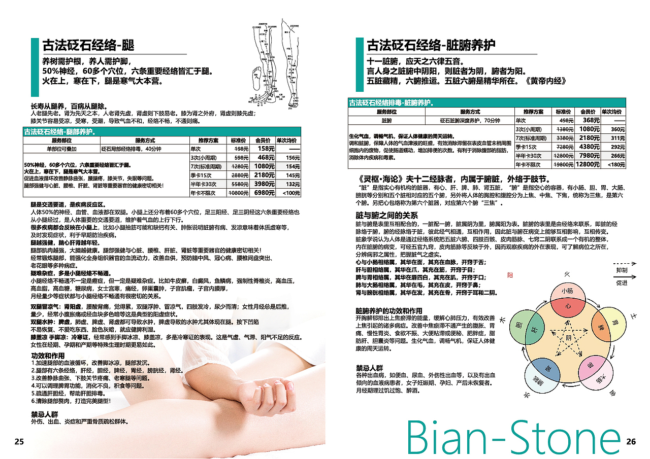 净合健康养护中心门店服务宝典2022（图ZMzQwOTQ3Mjg0） - 宣传物料 - 站酷设计师Values钧观小艺原创素材 - 站酷ZCOOL