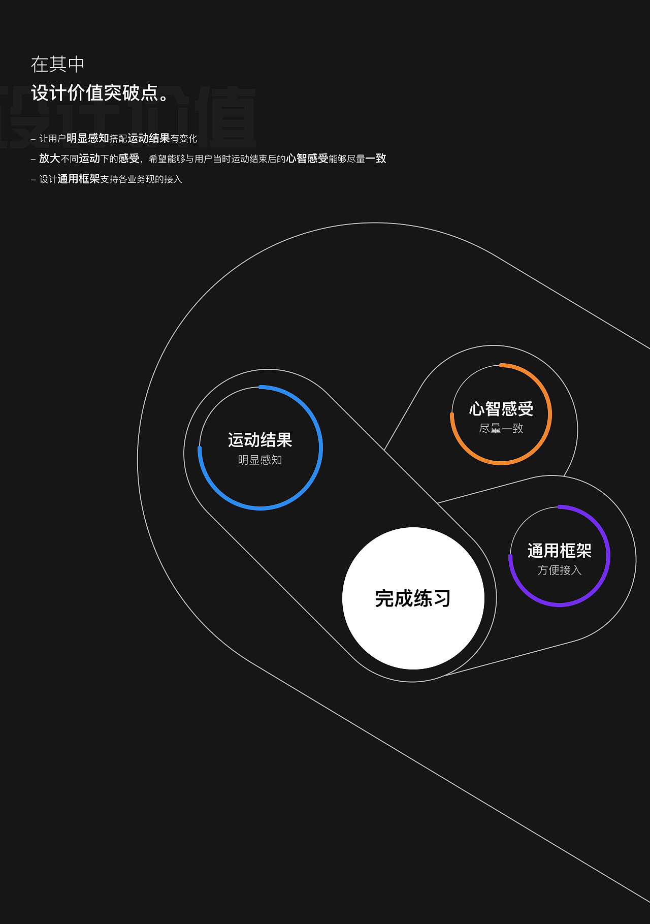 2022年作品集———李家豪（图ZMzIwNTkyNjQ0） - APP界面 - 站酷设计师lileehao原创素材 - 站酷ZCOOL