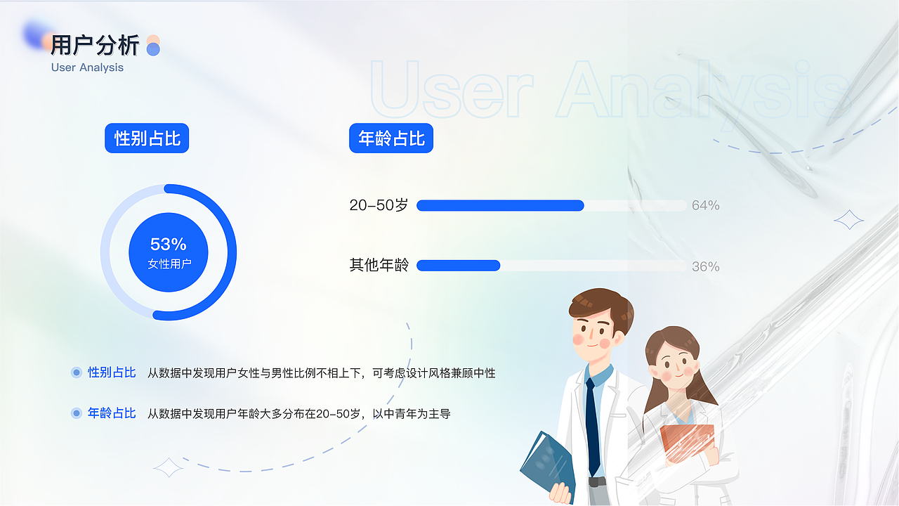 2022作品集（图ZMzEwMTEzNTIw） - APP界面 - 站酷设计师o小宝哥原创素材 - 站酷ZCOOL