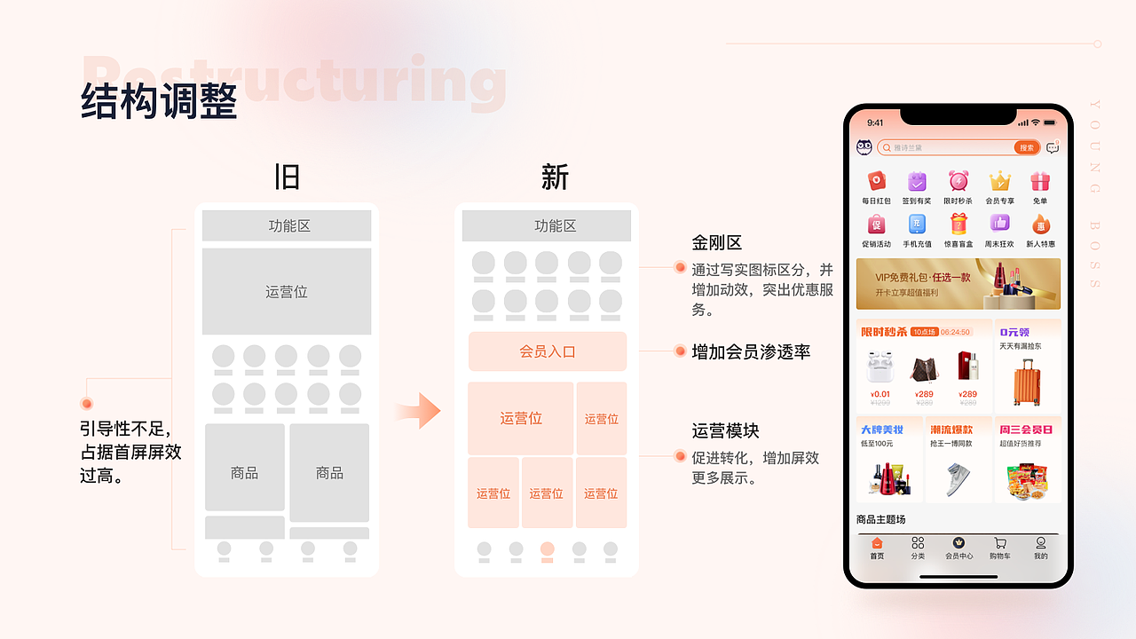 2022UI作品集（图ZMzEyOTE2Nzgw） - APP界面 - 站酷设计师愉悦和太阳原创素材 - 站酷ZCOOL