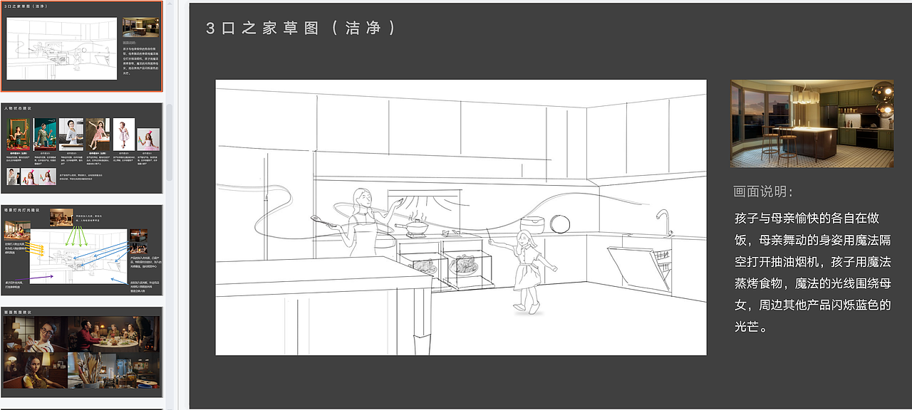 美的轻净新厨房平面广告（图ZMzA2OTQzNzA4） - 产品摄影 - 站酷设计师inline_studio原创素材 - 站酷ZCOOL