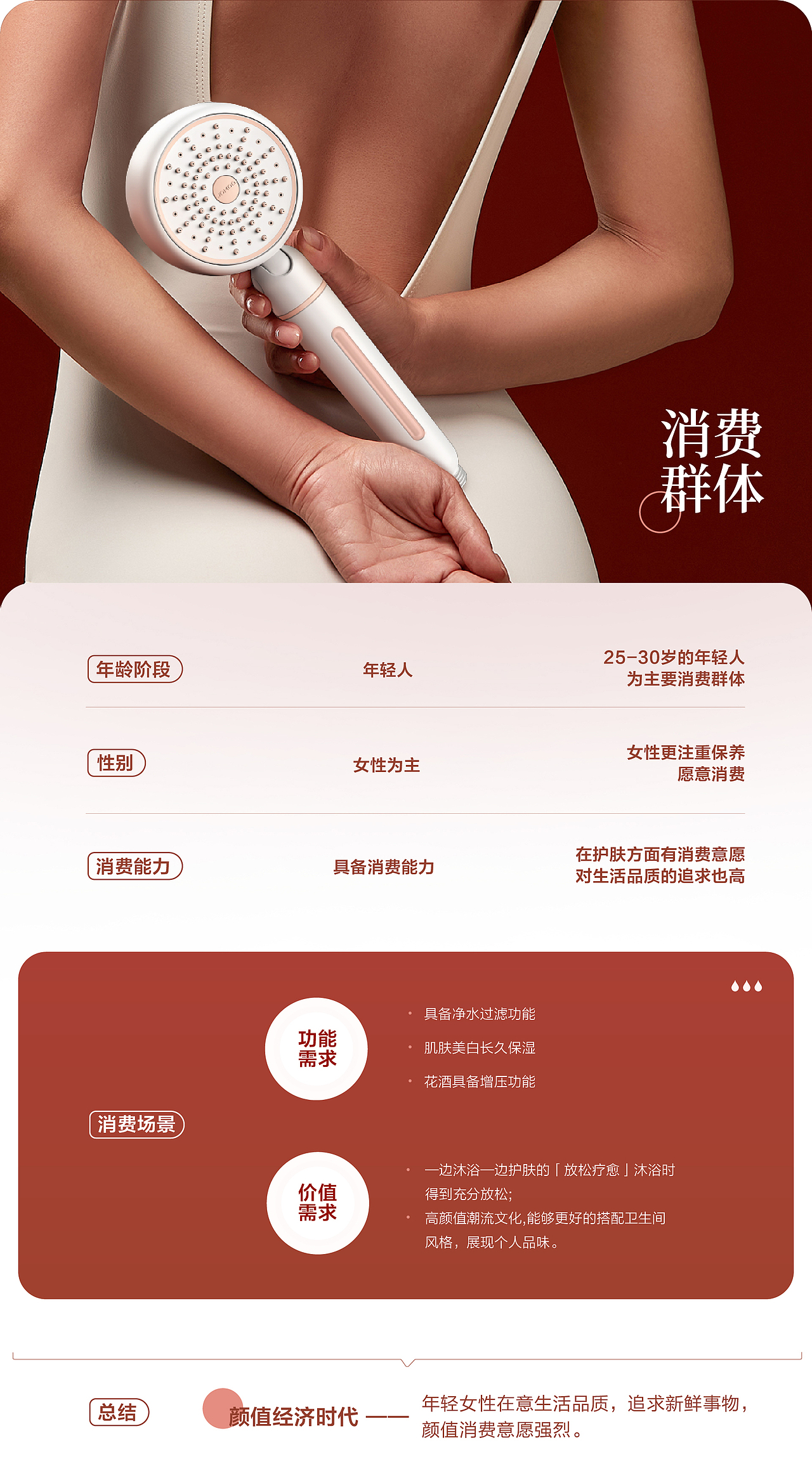 JOMOO九牧 | 小蛮腰美肤花洒策划分享