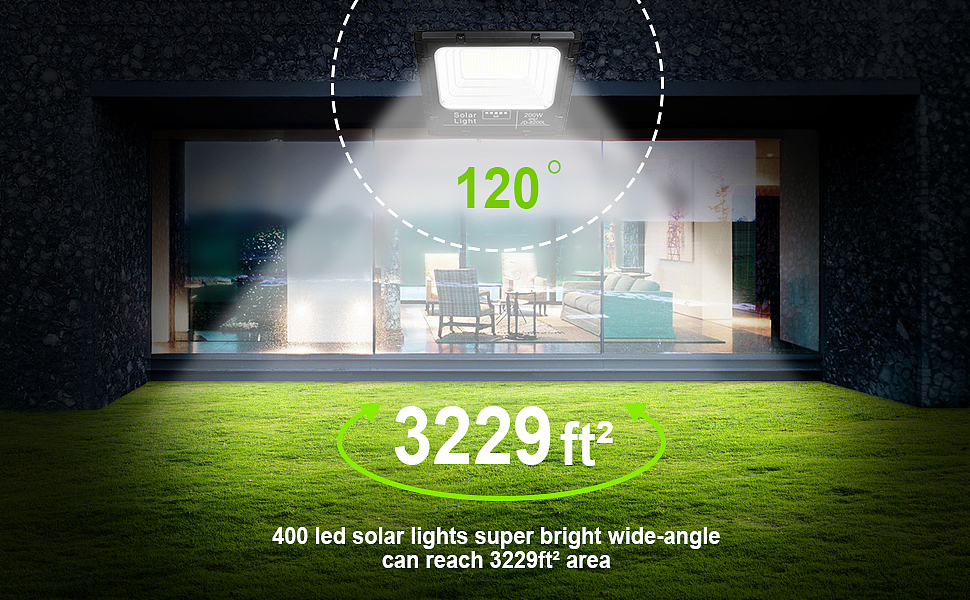 亚马逊——太阳能家用灯