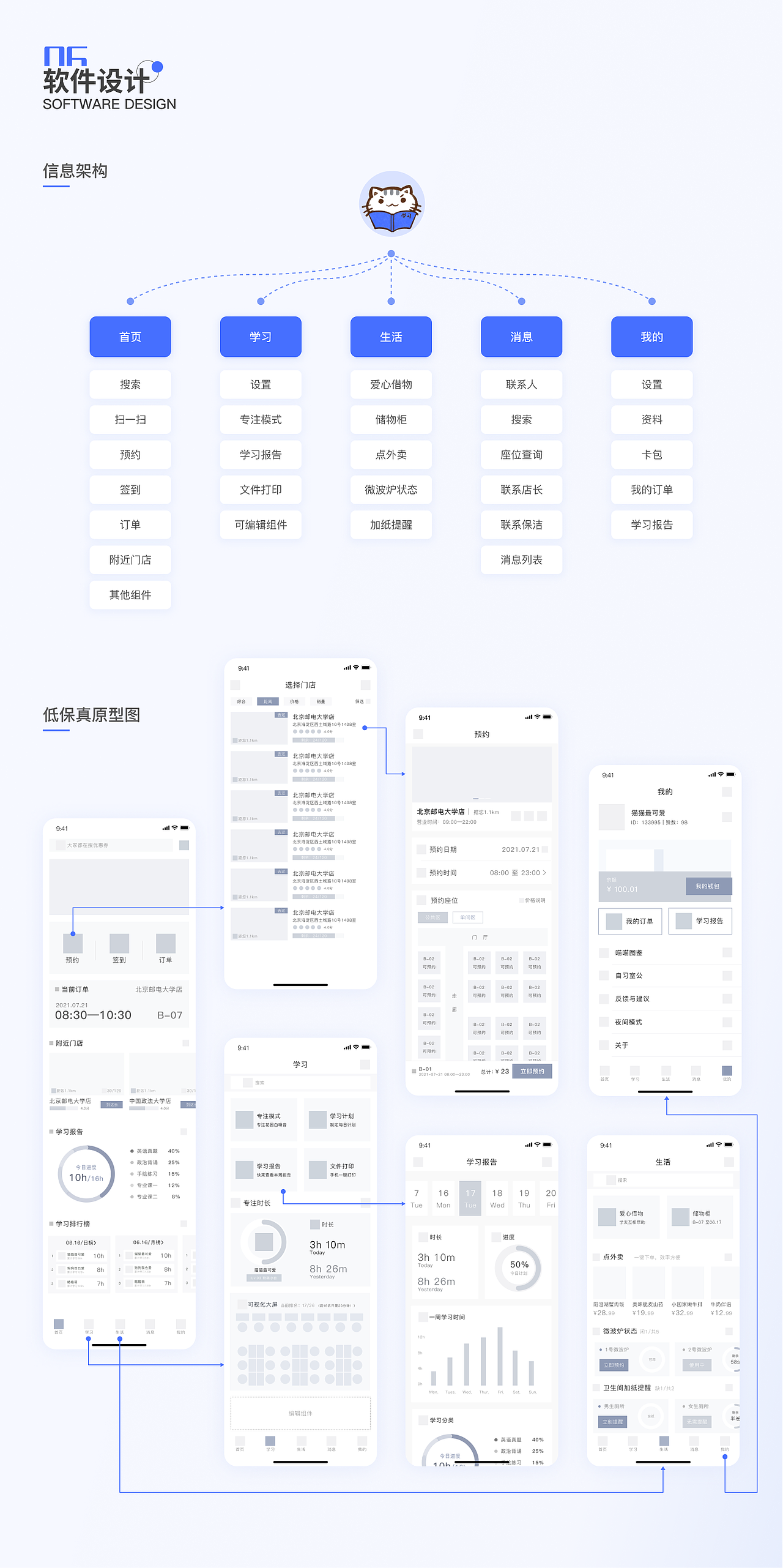 Portfolio-Tang（图ZMzIxNzMyMDg0） - APP界面 - 站酷设计师暮色千山入原创素材 - 站酷ZCOOL