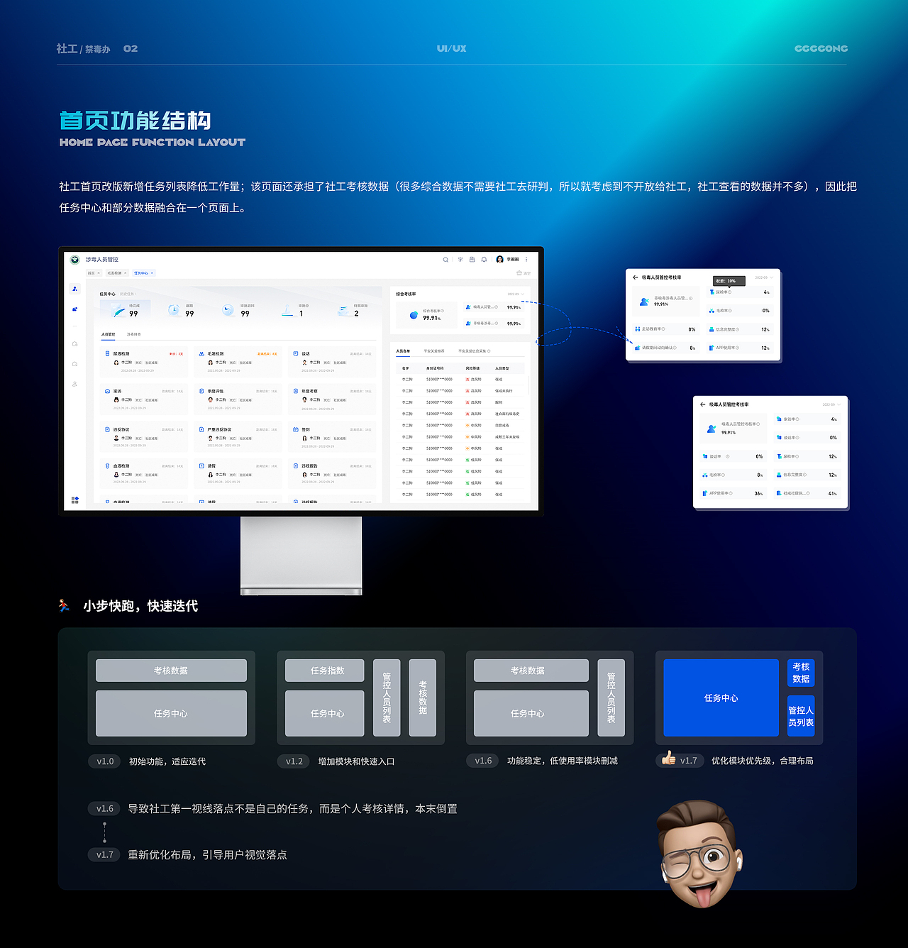作品集（图ZMzM1NTQ3Nzgw） - 软件界面 - 站酷设计师GGGGong原创素材 - 站酷ZCOOL
