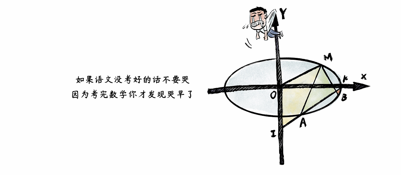 漫画 / 还是高考的味道……（图ZMzA0MDM1OTg0） - 中/长篇漫画 - 站酷设计师将军他爸原创素材 - 站酷ZCOOL
