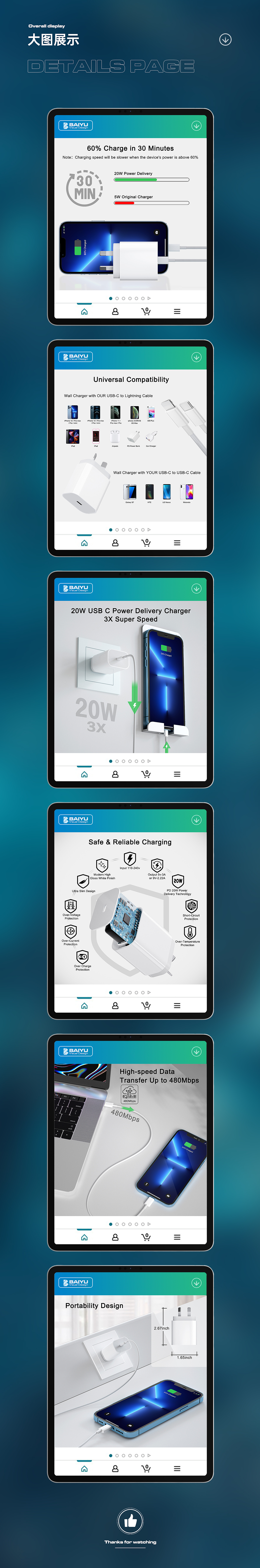 亚马逊详情X3/澳规充电器PD20W/3C详情页A+（图ZMzQ0NTAwMzI0） - 电商 - 站酷设计师记录生活的山闻鱼原创素材 - 站酷ZCOOL