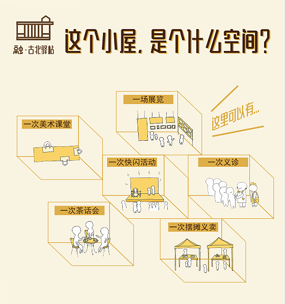 集装箱街道网红驿站设计