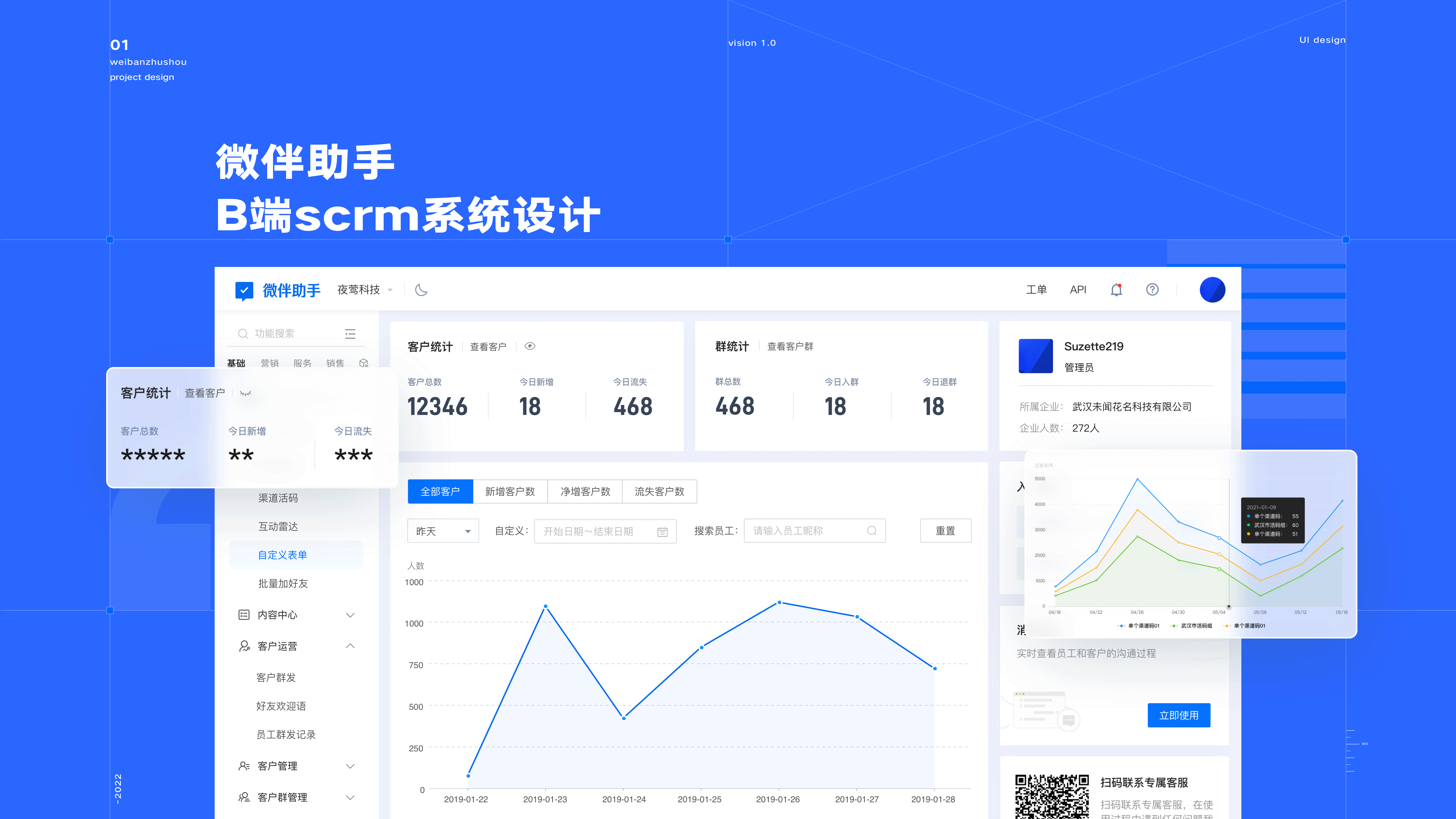 2020-2022 ｜ UI作品集（图ZMzE2NTU2Nzk2） - APP界面 - 站酷设计师大橘oooo原创素材 - 站酷ZCOOL