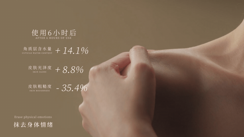 王艺瑾X汤姆林森洗护系列