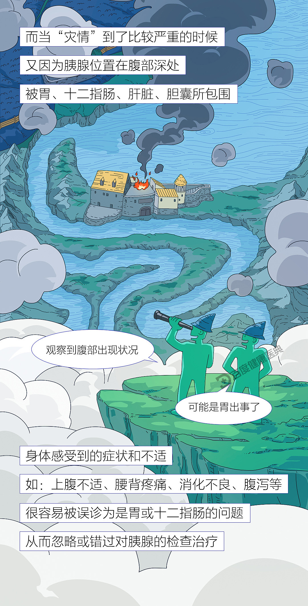 《百度健康医典:胰腺癌》条漫(健康科普)