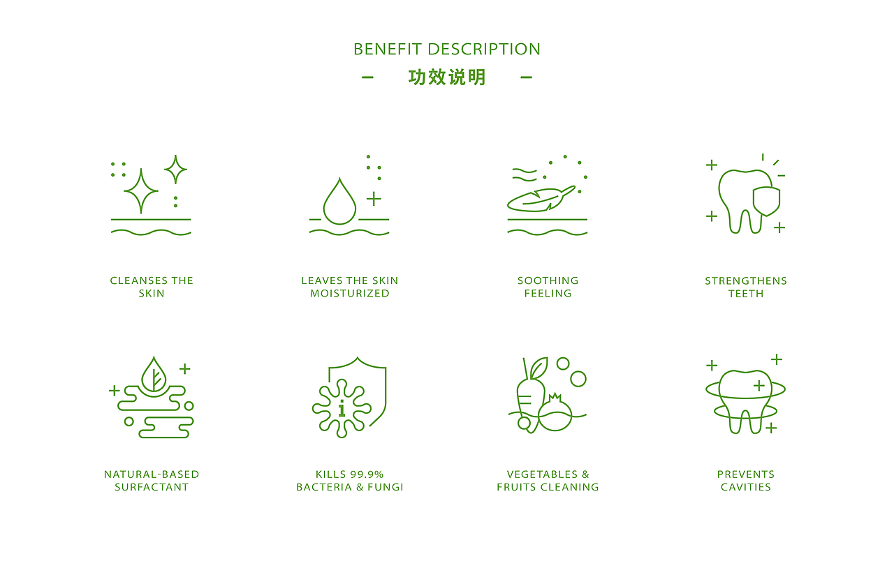 越南婴幼儿洗护产品包装设计（图ZMzY1MTMwOTU2） - 包装 - 站酷设计师UDPonline原创素材 - 站酷ZCOOL