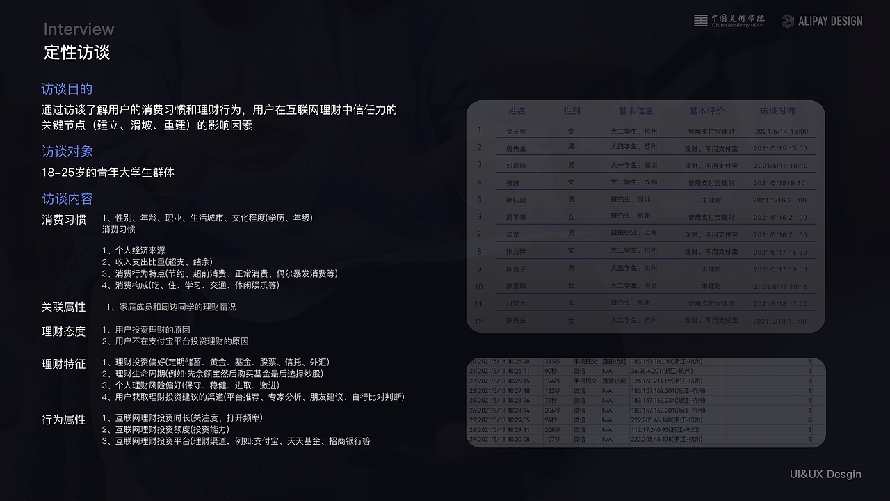 个人作品集整理（图ZMzU5Njk1NTQ0） - APP界面 - 站酷设计师Radamancy原创素材 - 站酷ZCOOL