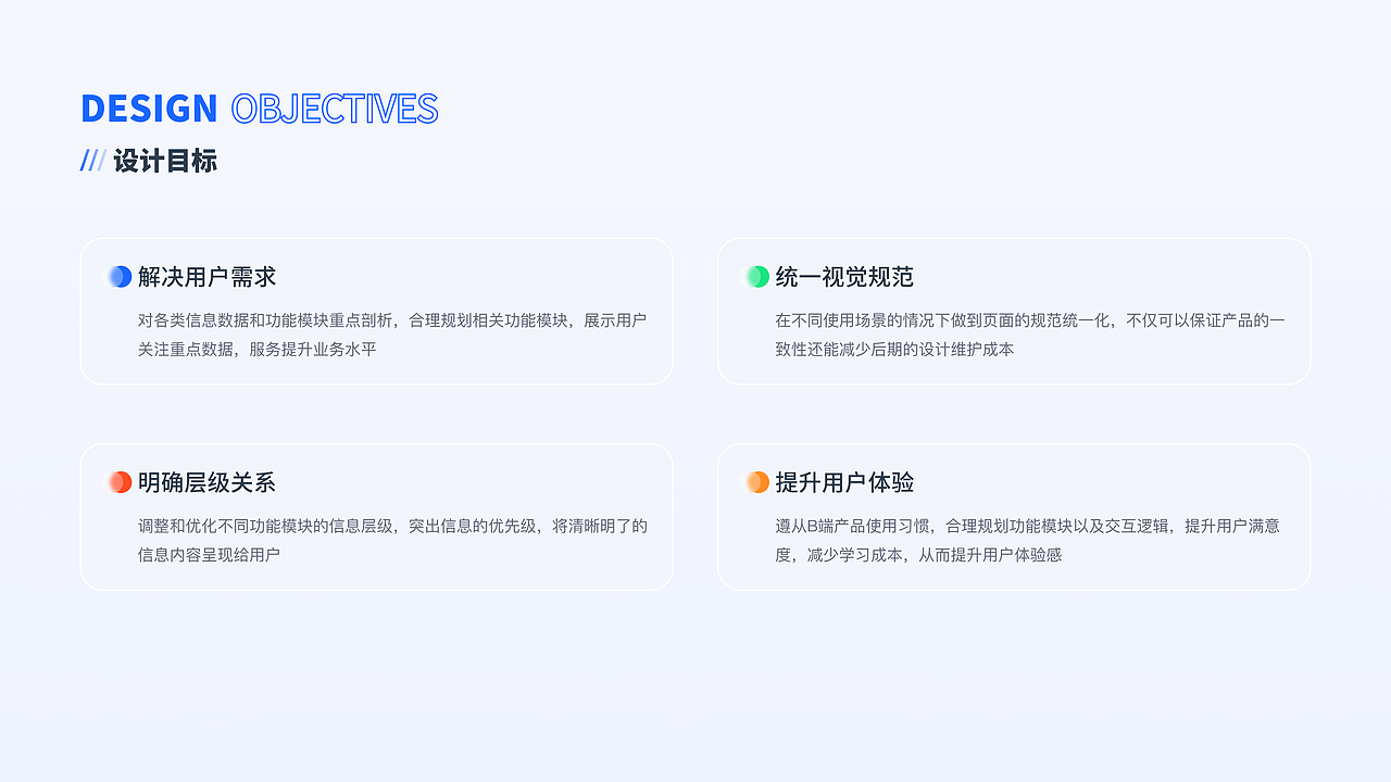 Saas系统-App端（图ZMzQ2NjI4MjA4） - 软件界面 - 站酷设计师Viviiiiiiii原创素材 - 站酷ZCOOL