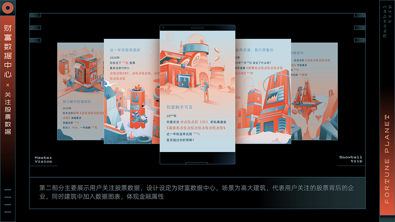 一些作品总结（图ZMzI5NDE0OTk2） - 运营设计 - 站酷设计师Eva小春天原创素材 - 站酷ZCOOL