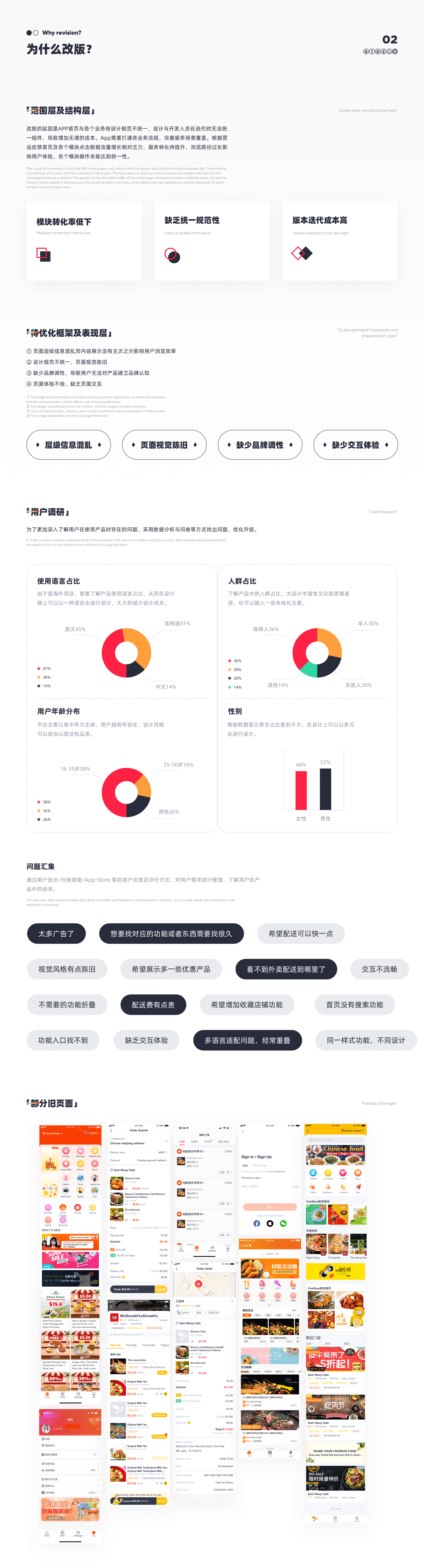 2023个人作品集总结（图ZMzU5MzQ4Mjky） - 运营设计 - 站酷设计师马老师007原创素材 - 站酷ZCOOL