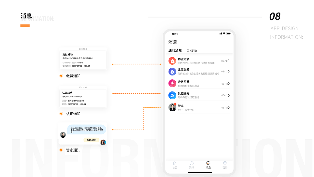 App设计（图ZMzIzOTIxMTE2） - 交互/UE - 站酷设计师Hey2022原创素材 - 站酷ZCOOL