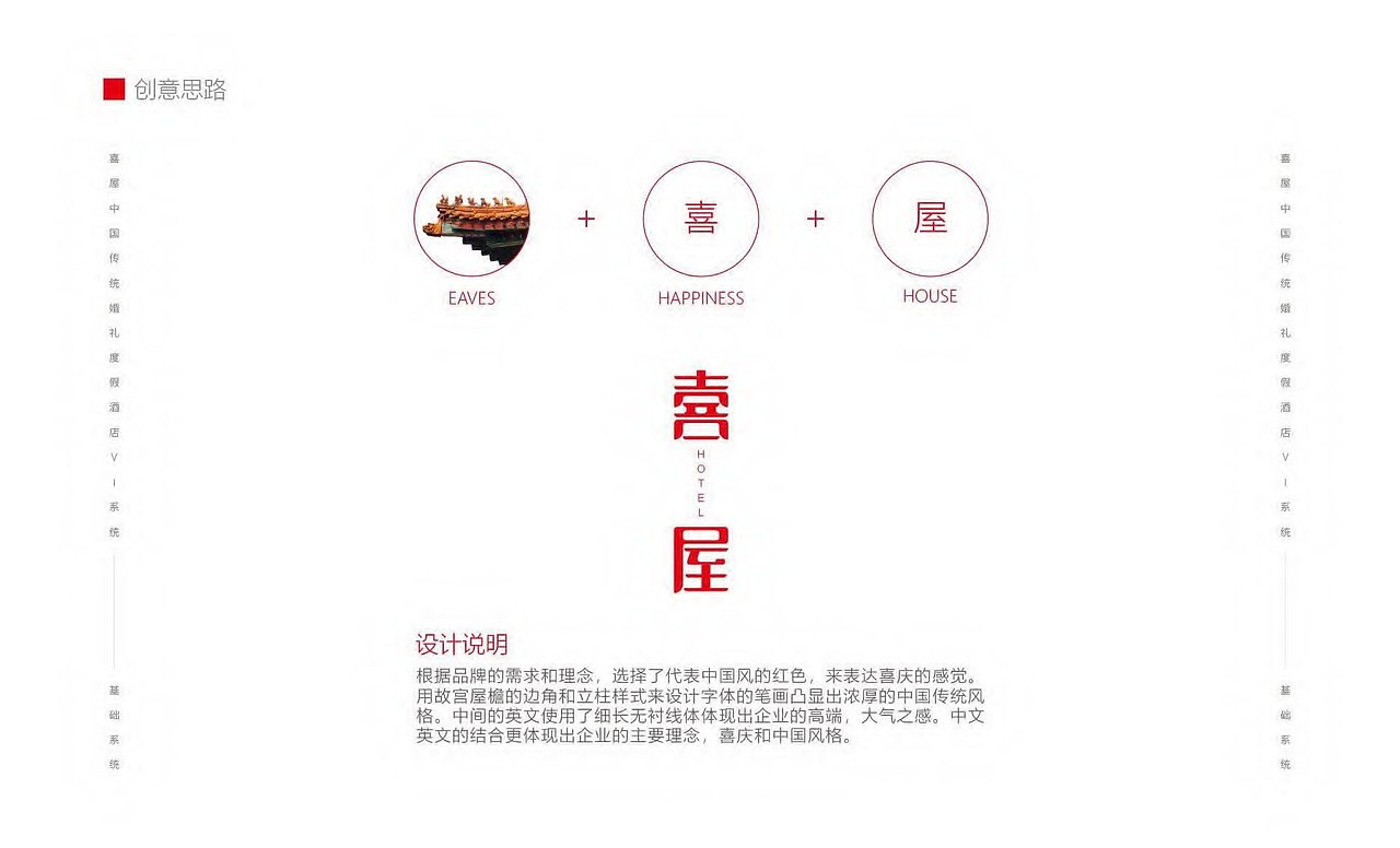 作品集第一部分