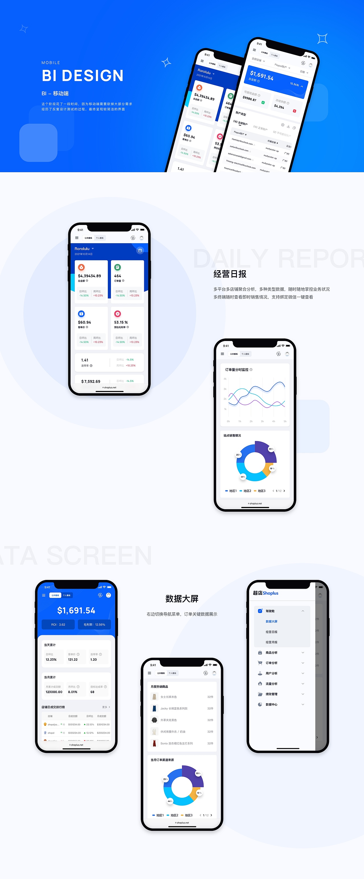 超店Shoplus - 跨境电商数据运营 BI（图ZMzAyMTA1ODQw） - 软件界面 - 站酷设计师Melody_zZ原创素材 - 站酷ZCOOL