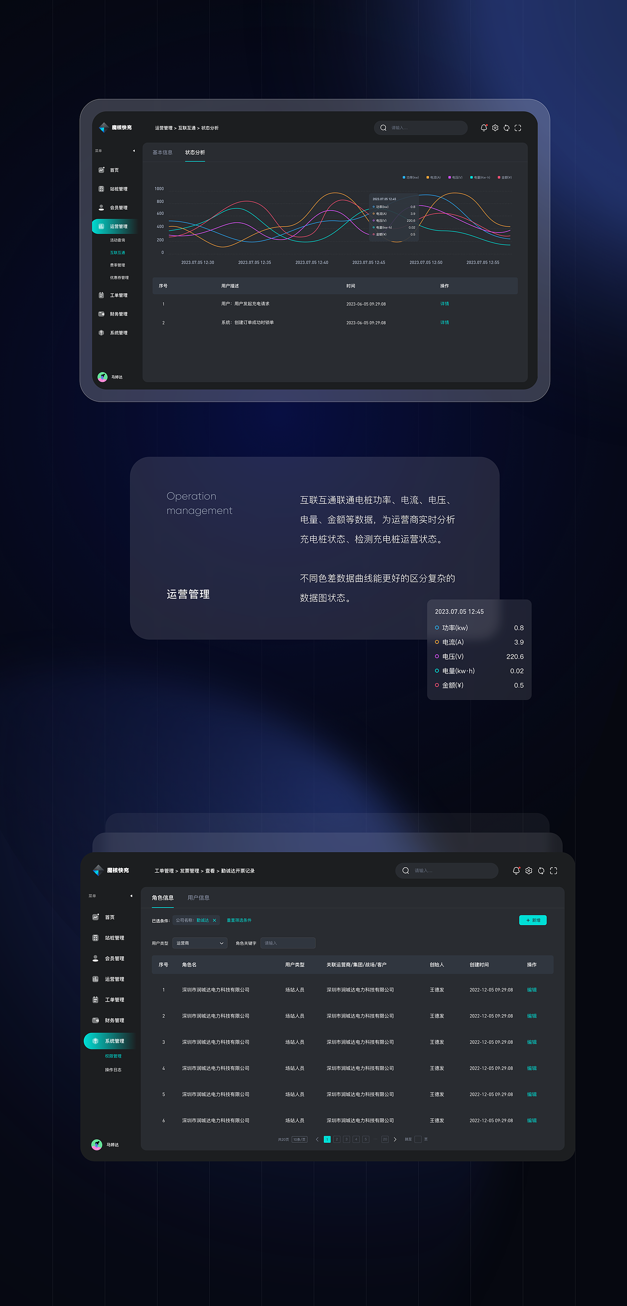 魔核快充—后台管理系统（图ZMzY3NTIyOTc2） - 软件界面 - 站酷设计师动漫少女马婷达原创素材 - 站酷ZCOOL