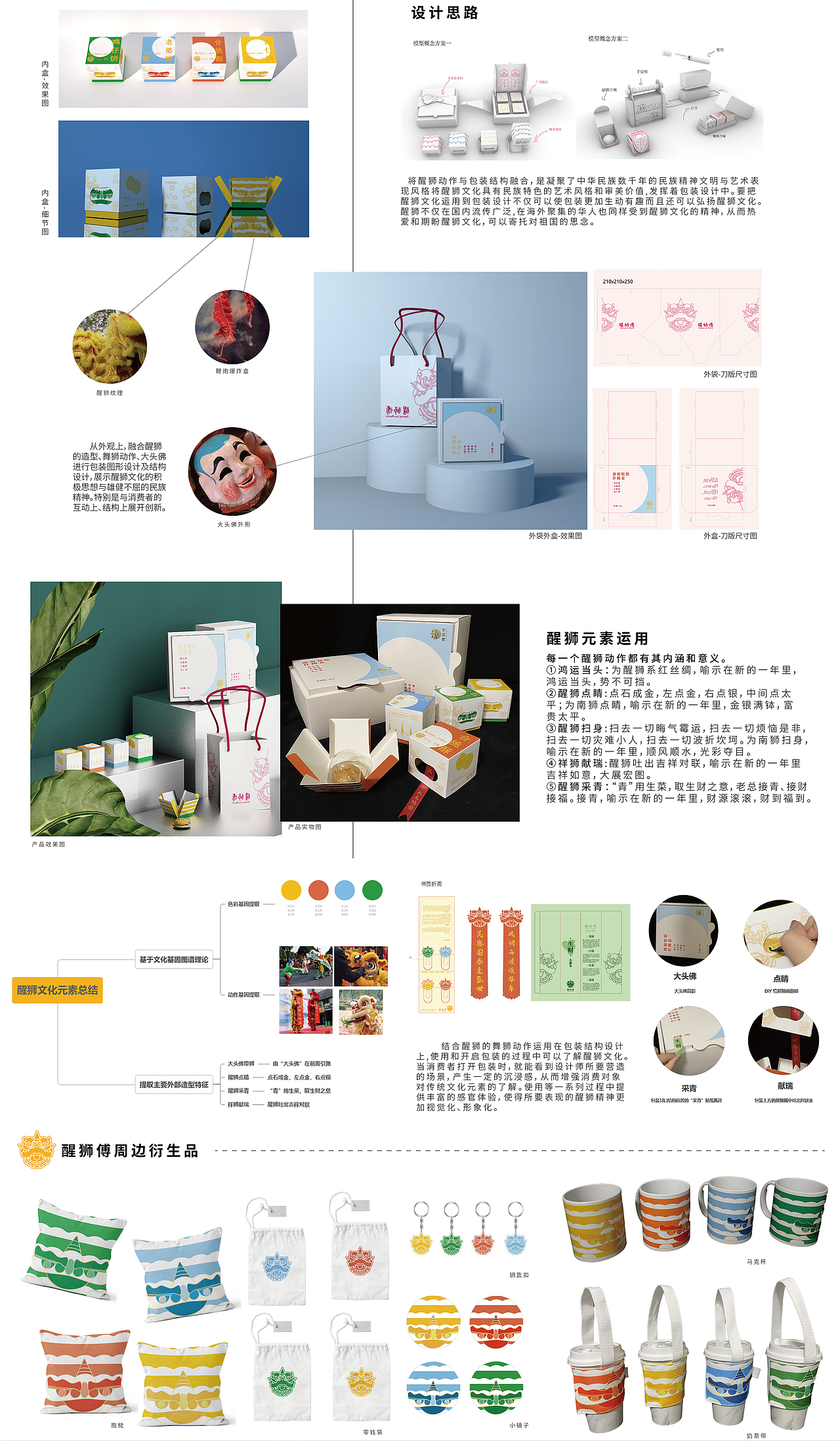 毕业设计|醒狮文化包装设计（图ZMzAwMzQxODAw） - 包装 - 站酷设计师TANGGUIYING原创素材 - 站酷ZCOOL