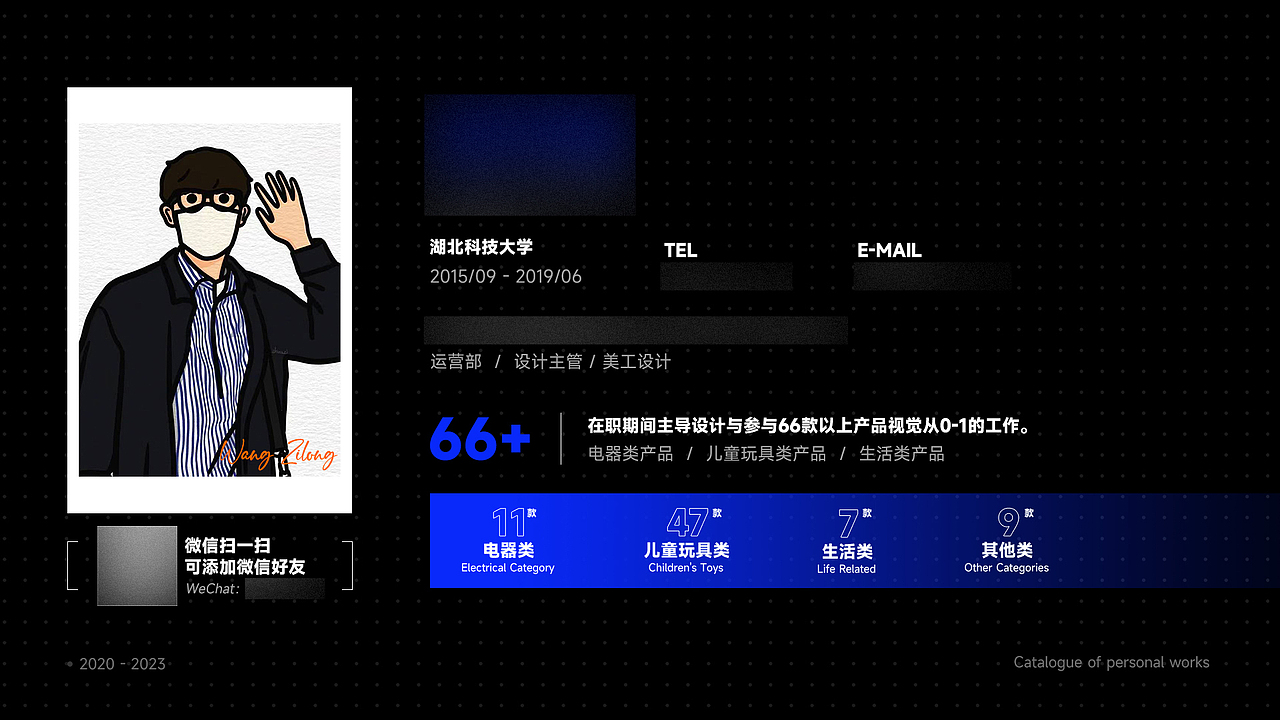 2022亚马逊电商作品集
