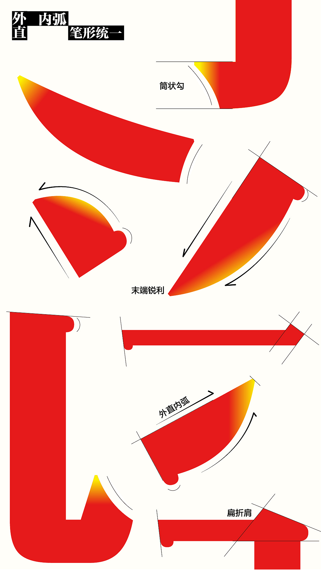 盛世华诞,喜迎国庆——方正标语体