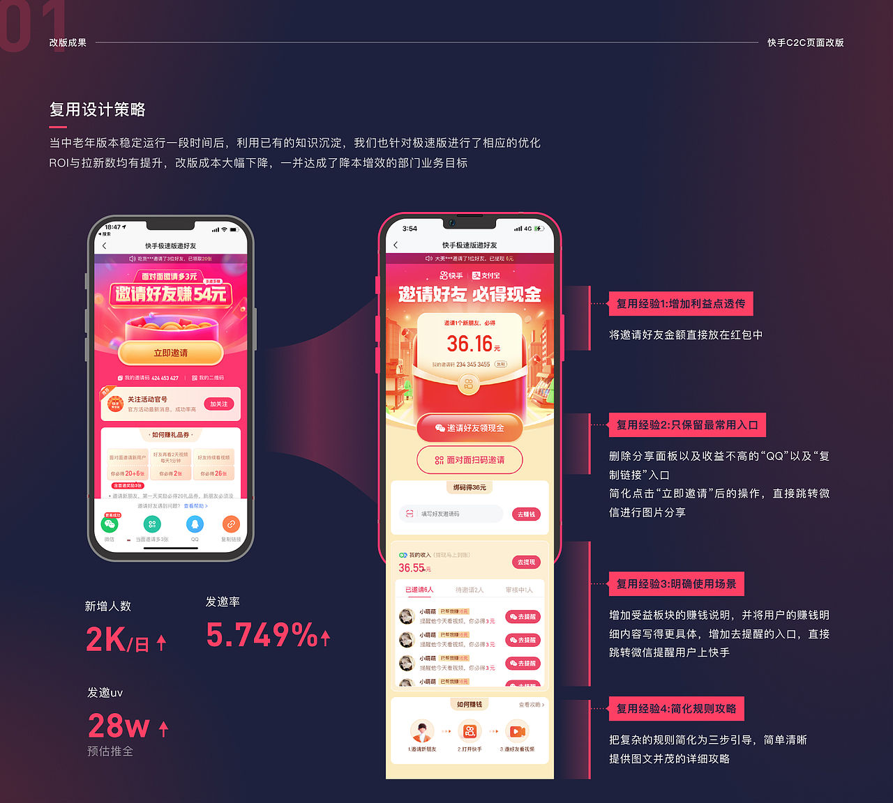 2022个人作品集（图ZMzIyODA4NzY0） - 交互/UE - 站酷设计师HadeSnow原创素材 - 站酷ZCOOL