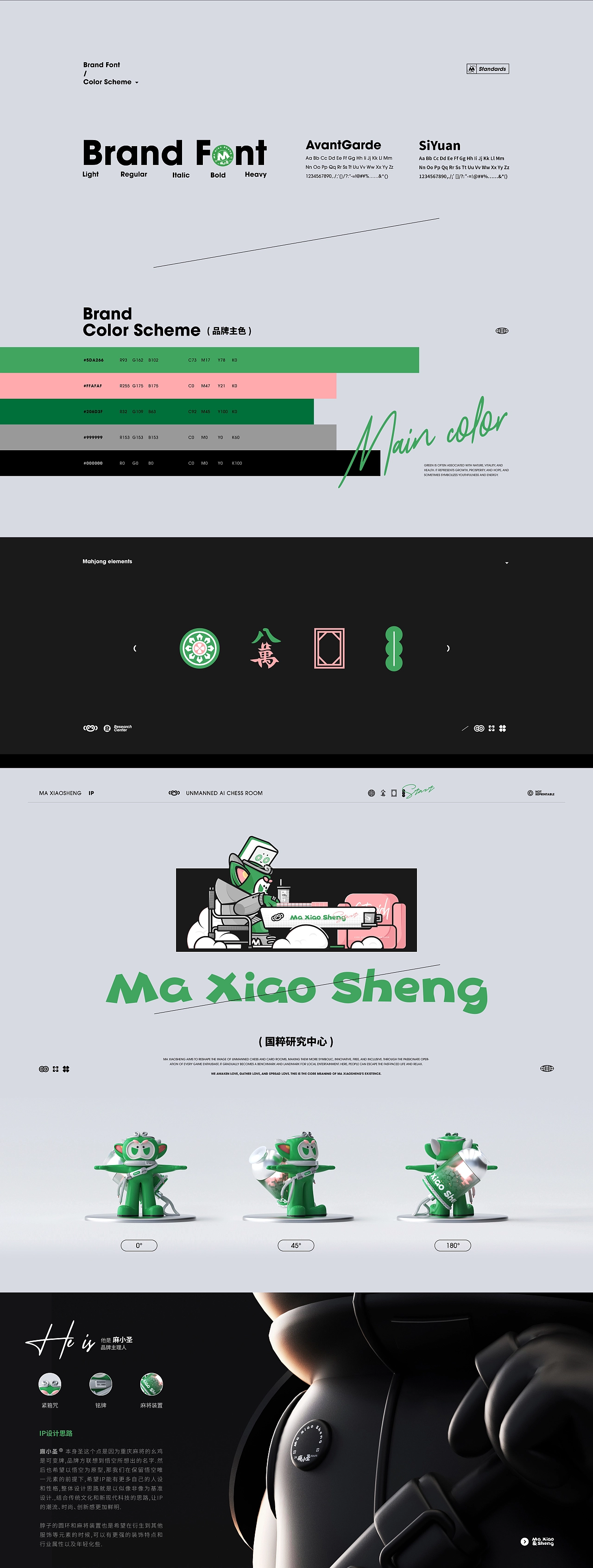 Dak大空 &times; MaXiaoSheng麻小圣品牌IP全案设计分享