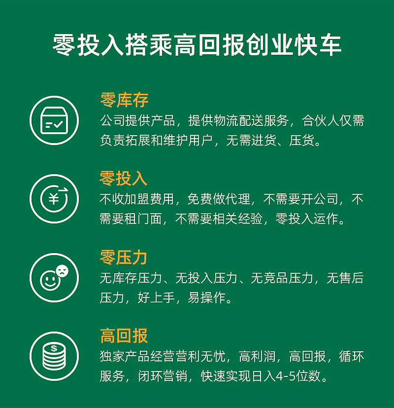 冬虫夏草招商H5页面（图ZMzQ3MTY3NjM2） - 海报 - 站酷设计师Z54366356原创素材 - 站酷ZCOOL